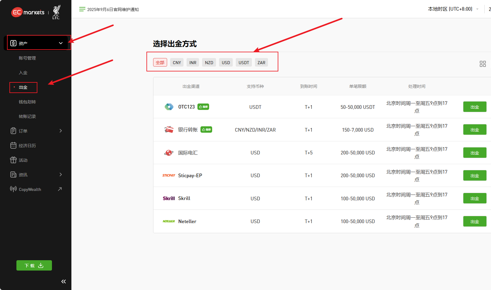 客户指引-EC markets